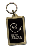 Keyring